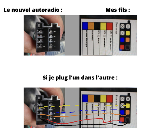 Acheter Pour Peugeot 206 2001-2008 avec bouton bouton autoradio