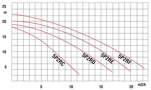 Probleme filtration... - Page 2 Image16