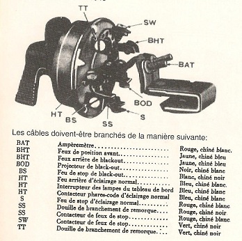 Interrupteur principal d'éclairage rotatif. 00211