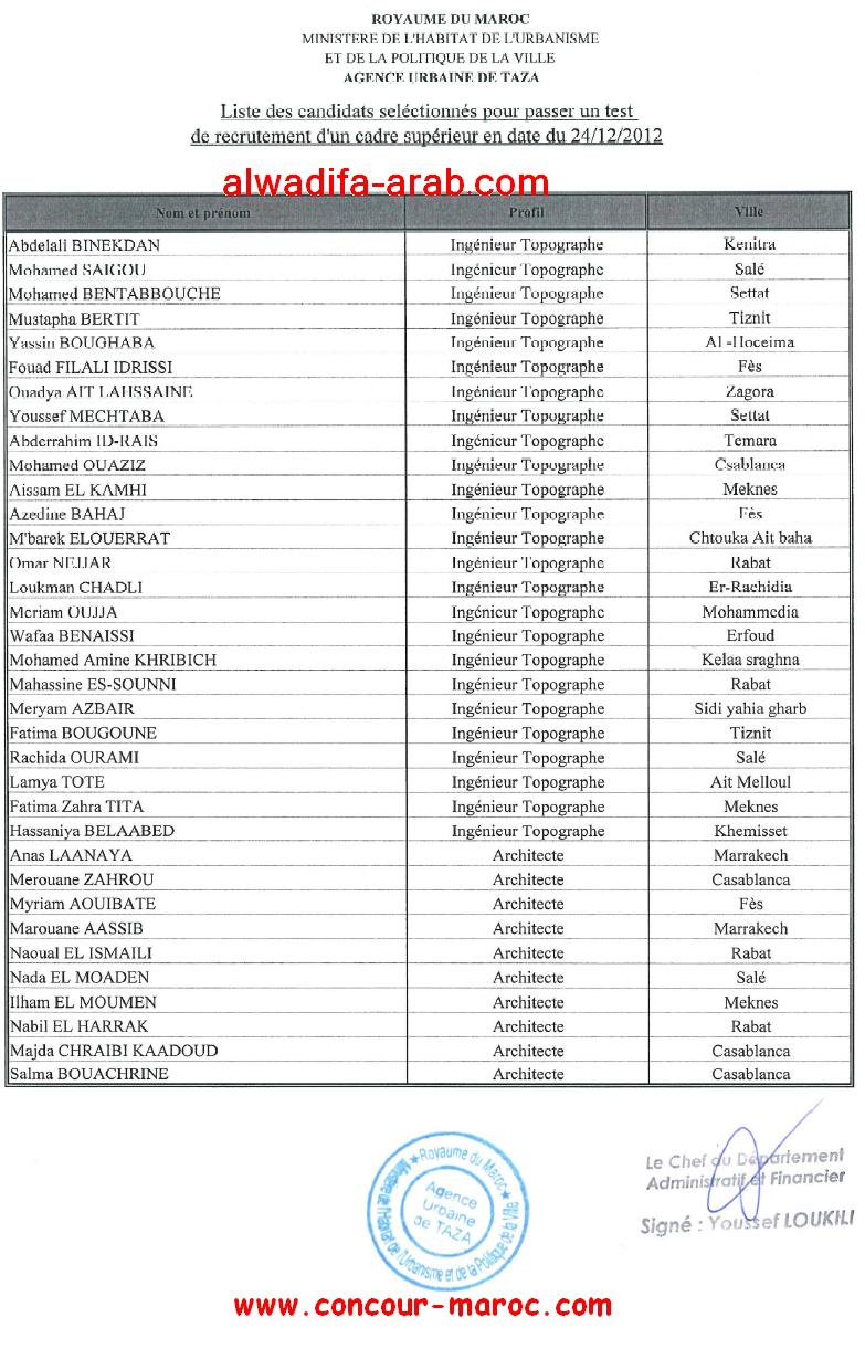 الوكالة الحضرية لتازة : لائحة المترشحين المدعوين لمباراة توظيف مهندس معماري أ و مهندس طوبوغرافي يوم 24 دجنبر 2012 Autaza10