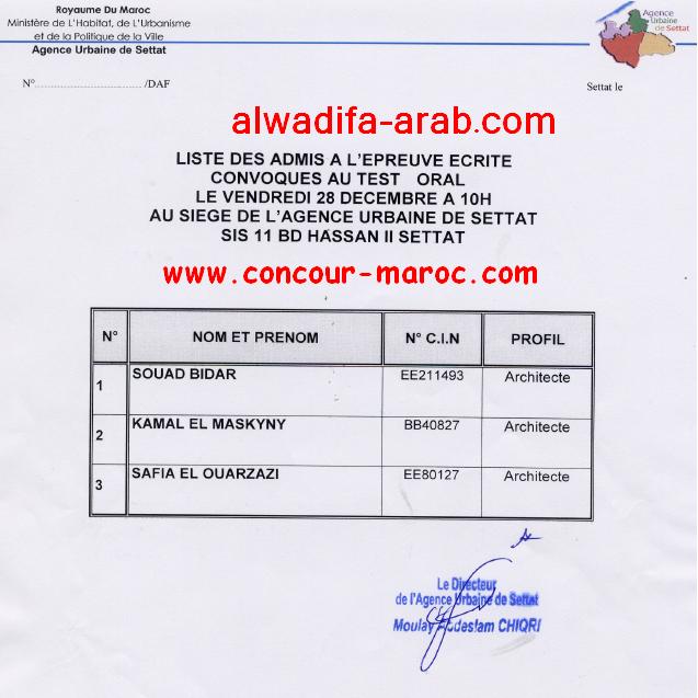   الوكالة الحضرية لسطات : لائحة المدعوين لاجتياز الاختبار الشفوي لمباراة توظيف عون تأهيل عالي في المحاسبة و تدبير المقاولات و مهندس معماري يوم 28 دجنبر 2012 Result36