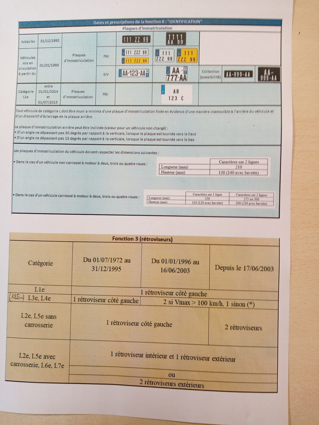 CT  fait pour mon transalp 600 Img_2067