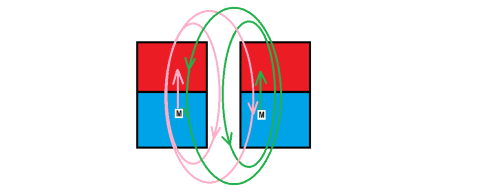 Perpetuum  Mobile  in  magnetism - Pagina 3 Zzzzzz10