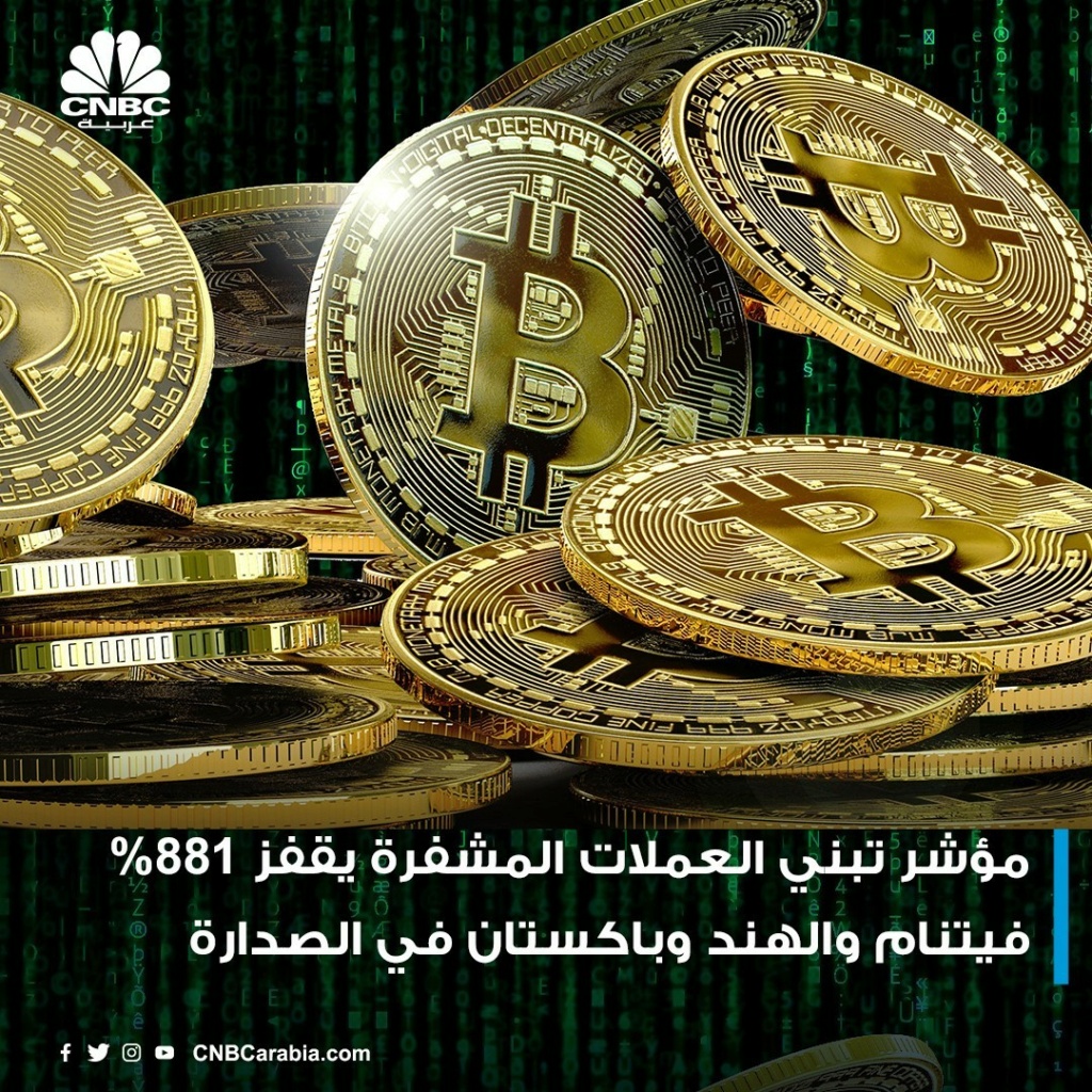 مؤشر تبني العملات المشفرة يقفز الي مستويات قياسية ٨٨١ ٪ B0c32e10