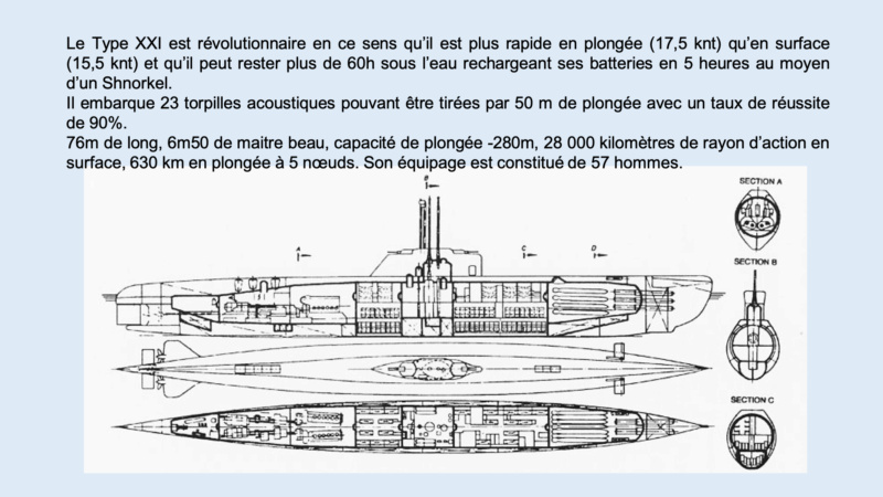 Wir Sinken! U-3523 - 1/700 A1048