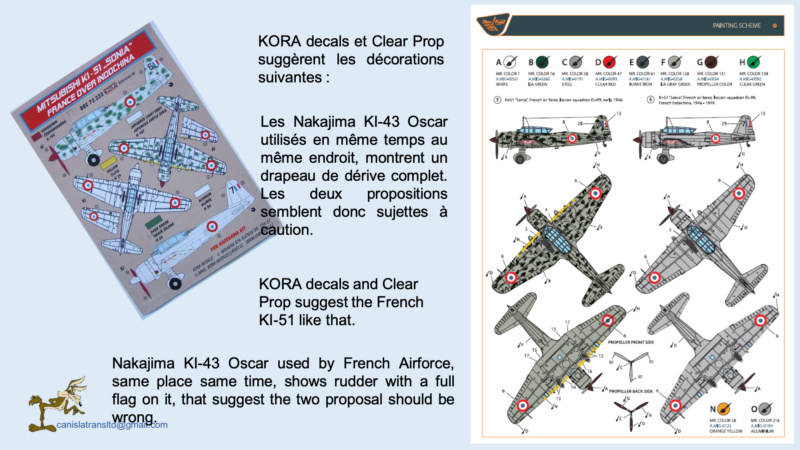 KI-51 SONIA - ClearProp 1/72 B427