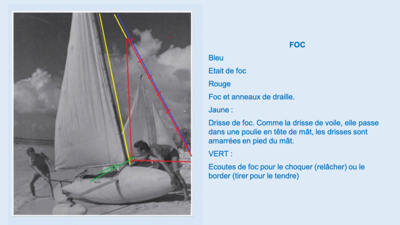 BELLY-BOAT Iles Mariannes 1944 - Scratch - 1/48 B578