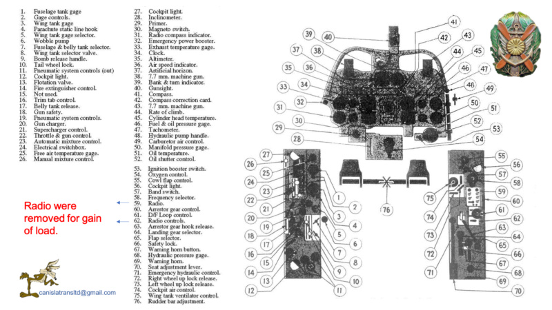 A6M-3 HAMP - Yamamoto escort - Eduard 1/48 English E51