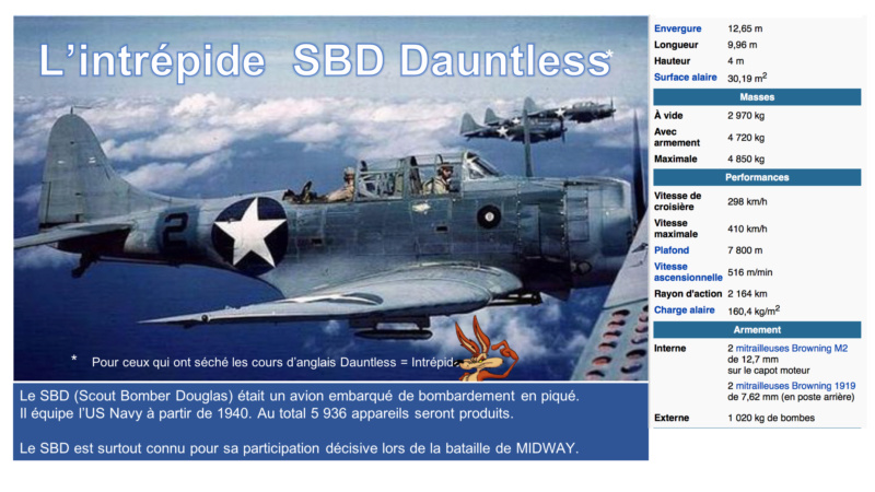 Midway SBD Dauntless BuNo2106  - Trumpeter 1/32  Y25