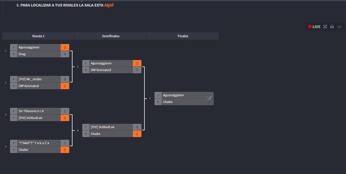 2° Torneo Relampago -Pr0- ( "Cronologicos de Volko"  N° I) Inscripciones y resultados aquí mismo 22-7-210