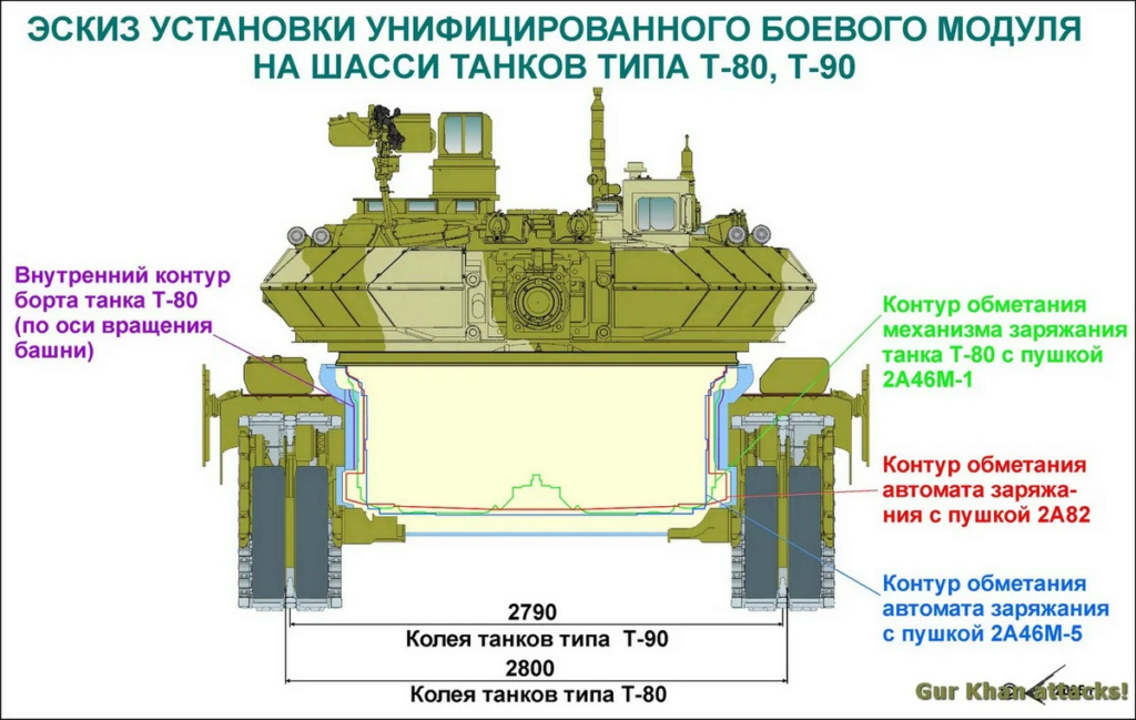 T-90 vs M1 Abrams comparison - Page 6 Scale_11