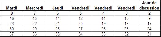 Projet de calendrier Calend10