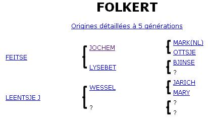 FOLKERT 353 110