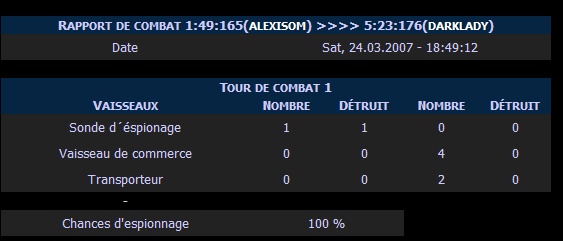 Pacte total avec les Futurs Damnés [Refusé] Sondag10