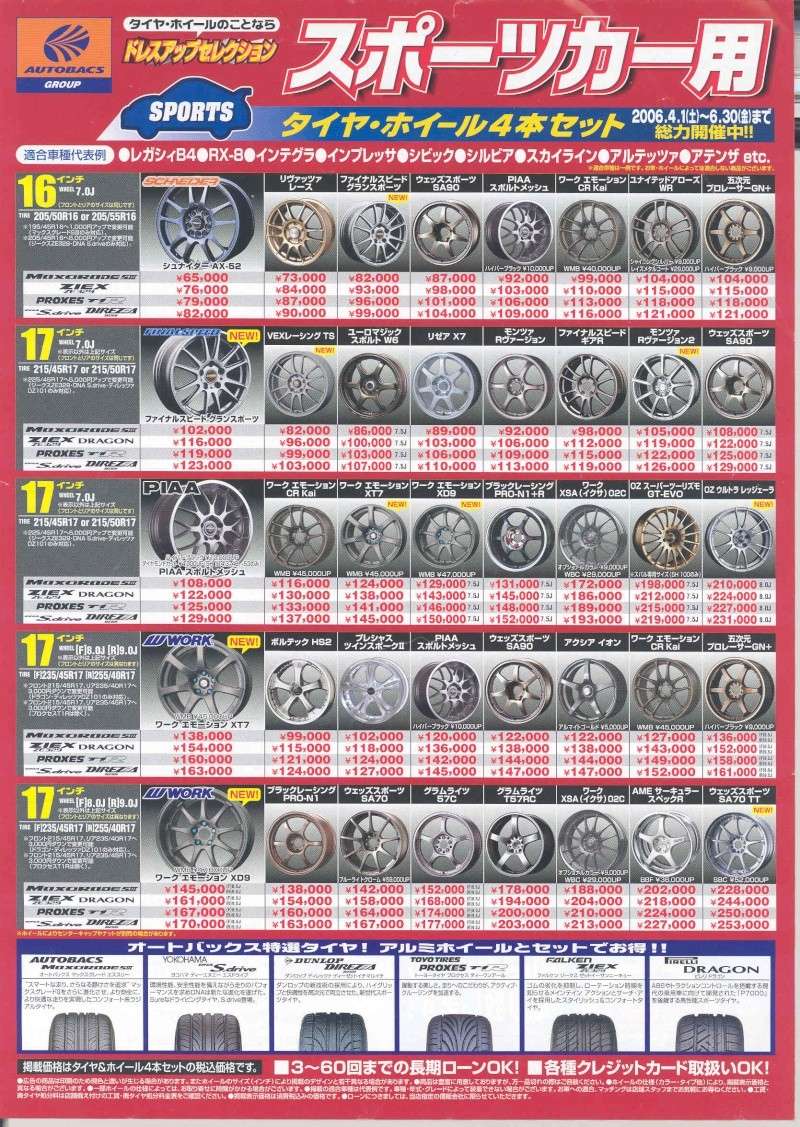 from Japan,,,AutoBacs. Product Catalog. Rimpg110