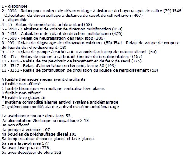 [Vw Golf IV 1.6 an 98] Probleme platine relai pompe a es Affect10