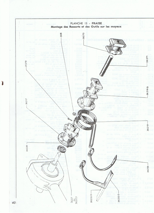 fraise rotavator Ccf18026