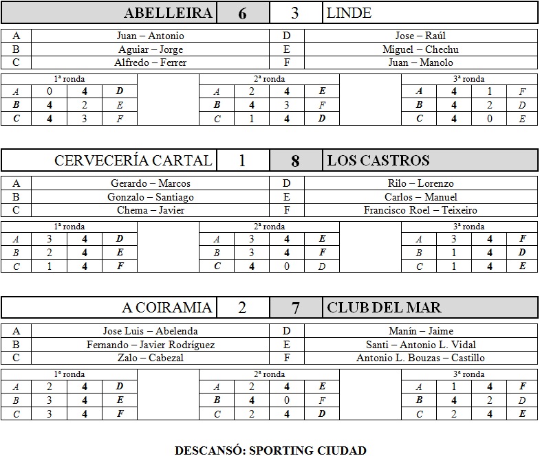 Jornada 04 Res213