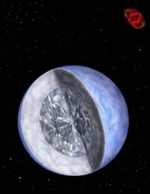 Du diamant fondu à l'intérieur de Neptune ? Rtemag10