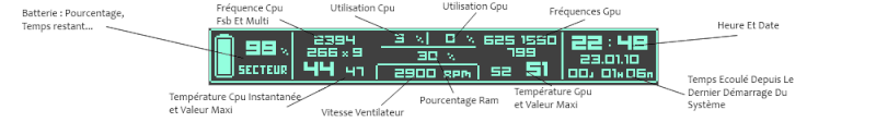 Nouvelle Version + LcdHype0711 Prasen10