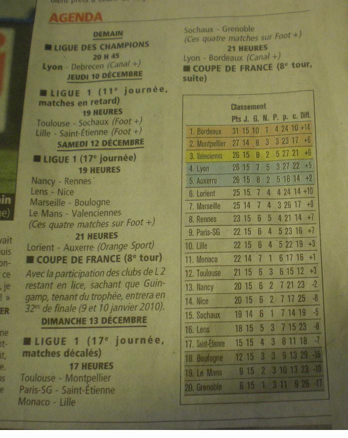 INFOS LIGUE 1....................... - Page 4 Imgp9124