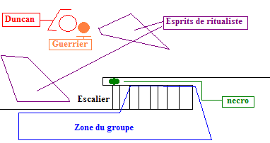 TUTO bagne des esclavagiste 710