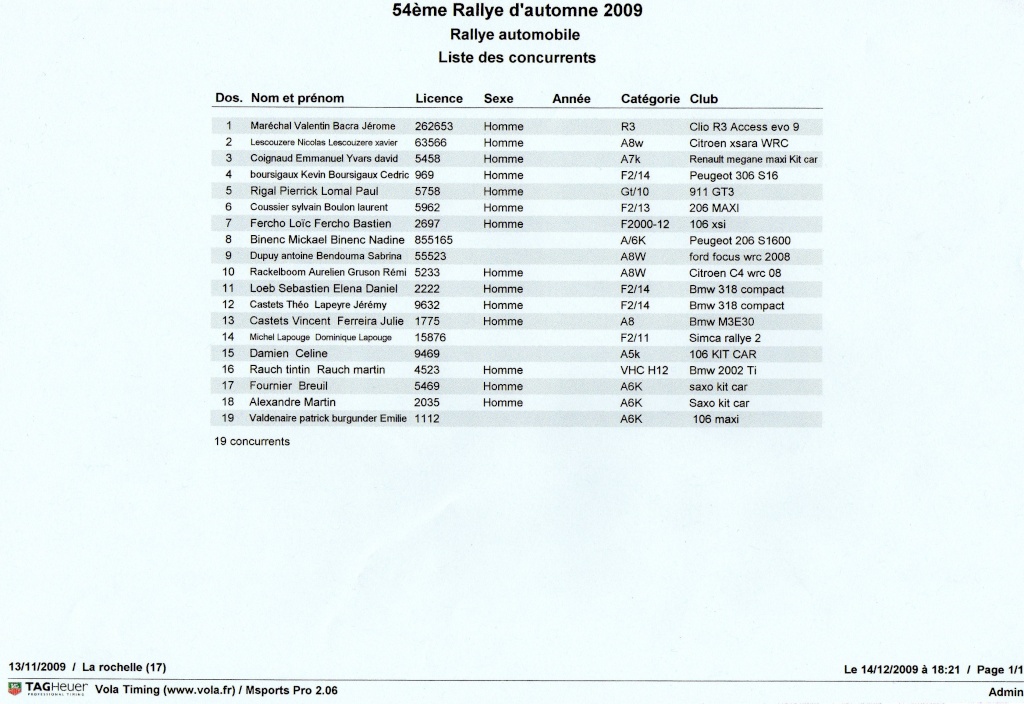 Liste des engagés du rallye d'automne 2009 Img02811