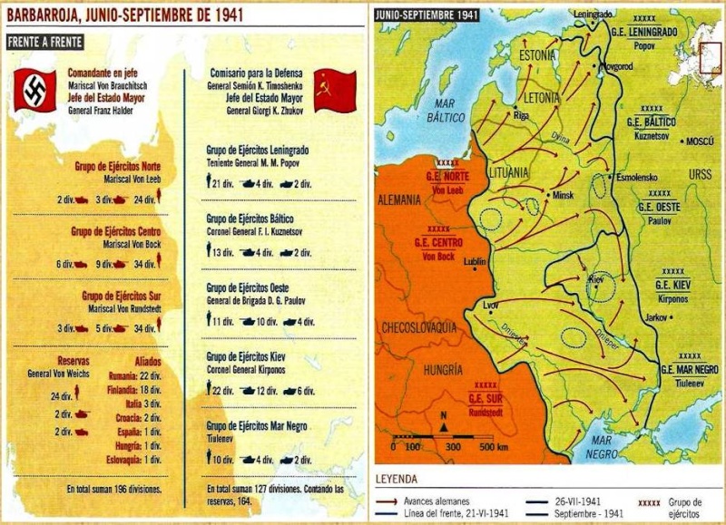Operación Barbarroja 3_barb10