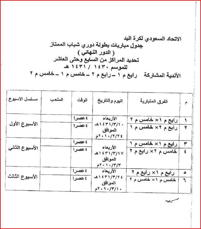 جدول الرياضين الناشئين Jarood13