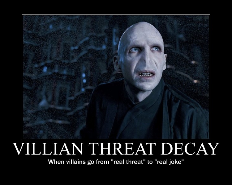 What is "Villian Threat Decay"? 034