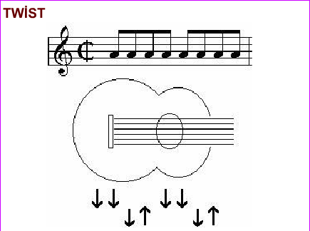 Ritim Çalışması Ve Ritimler Twist10