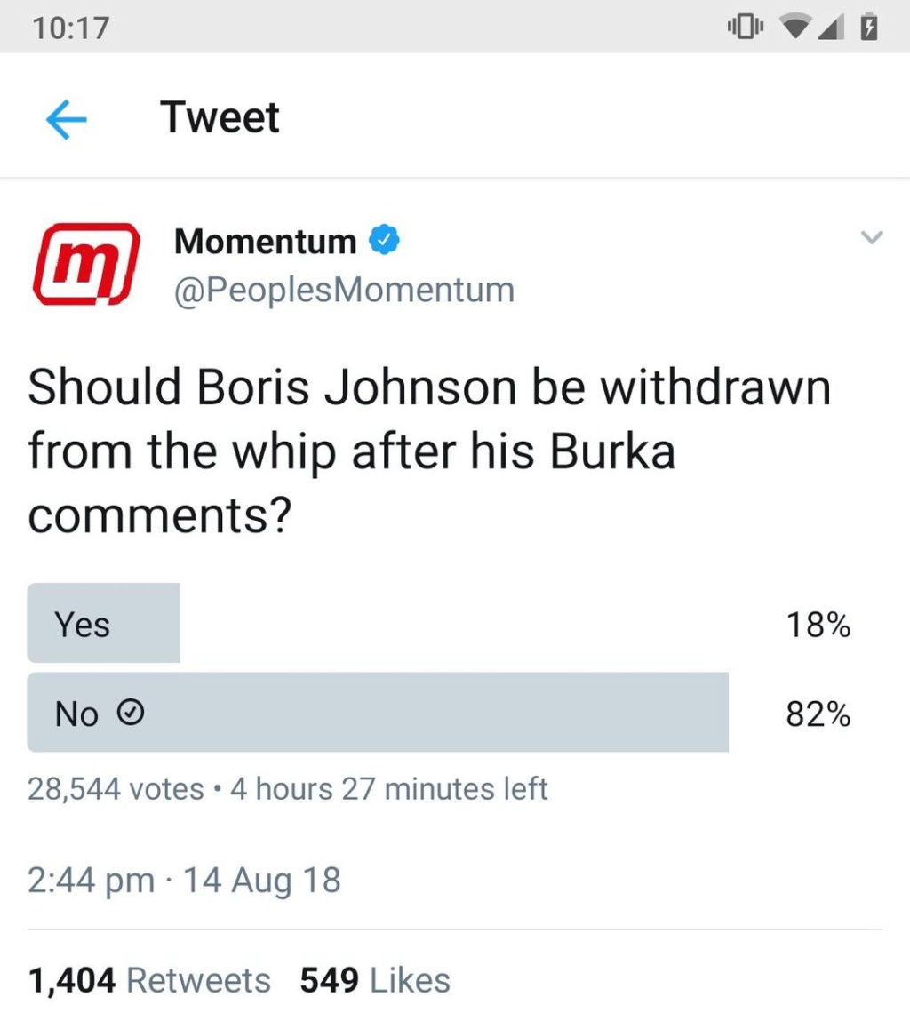 A Maomentum poll does not go quite the way they hoped Dkovz_10