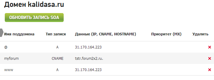 Прикрепление субдомена от 2domain.ru Snap0061