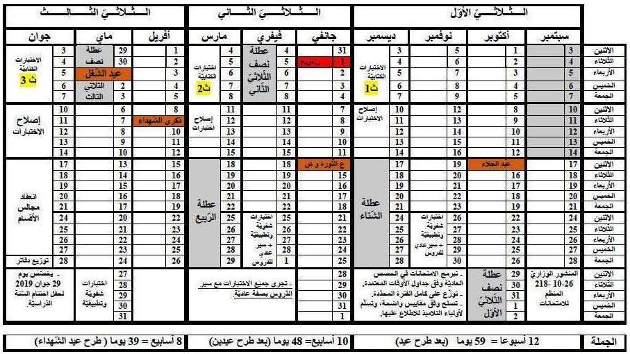 روزنامة التلميذ 2018 Caland10