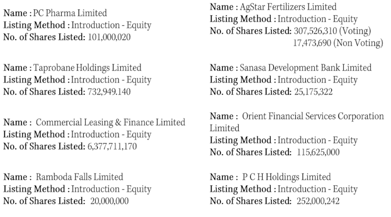 IPOs on the rise Int110