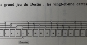 Le grand jeu du Destin  Mettre11