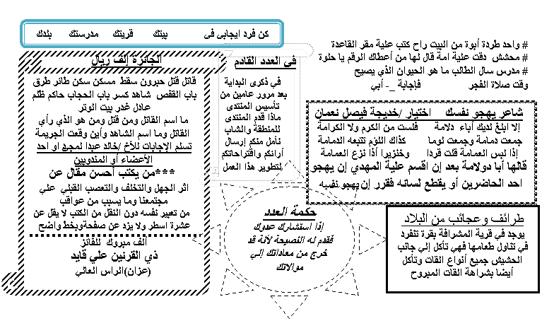 مجلة بني عواض العدد الخامس عشر الصفحة الرابعة 154210