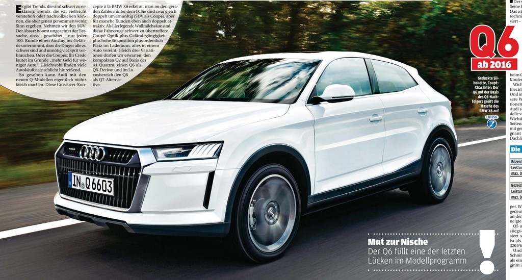 2020 - [Audi] Q5 Sportback - Page 4 Q610