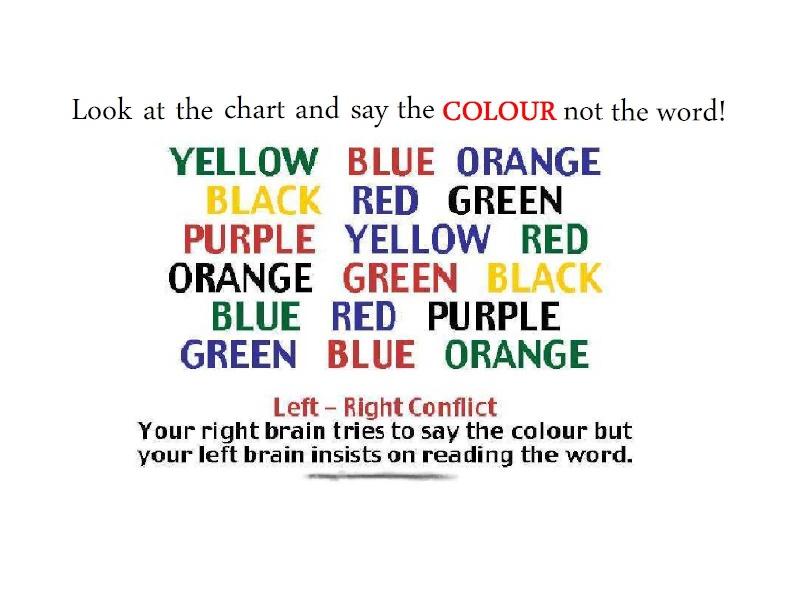 Are you right or left brained? 417510