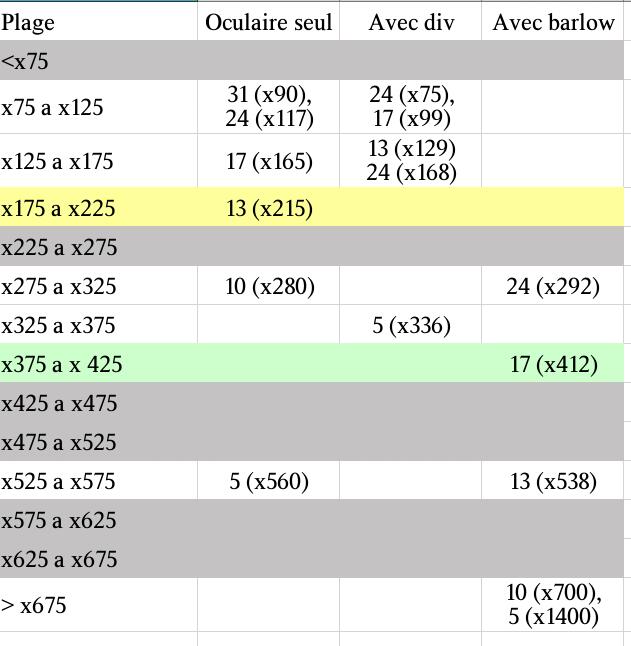 Utilisation XT10i - Page 3 Screen10