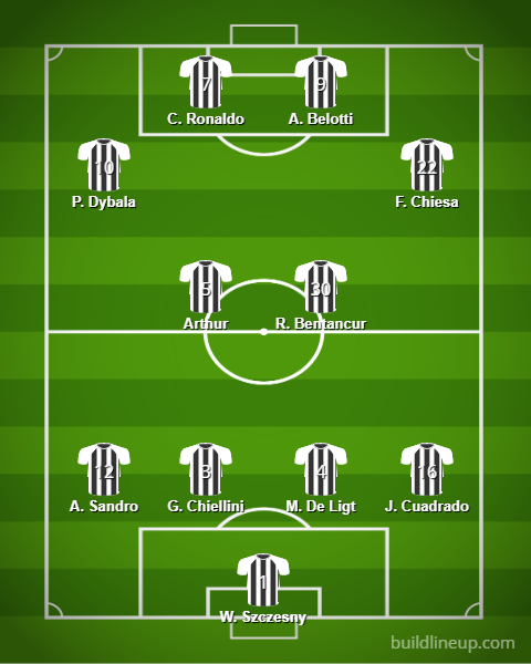 Composition J1 avant Samedi 16/01 12H00 Juvent16