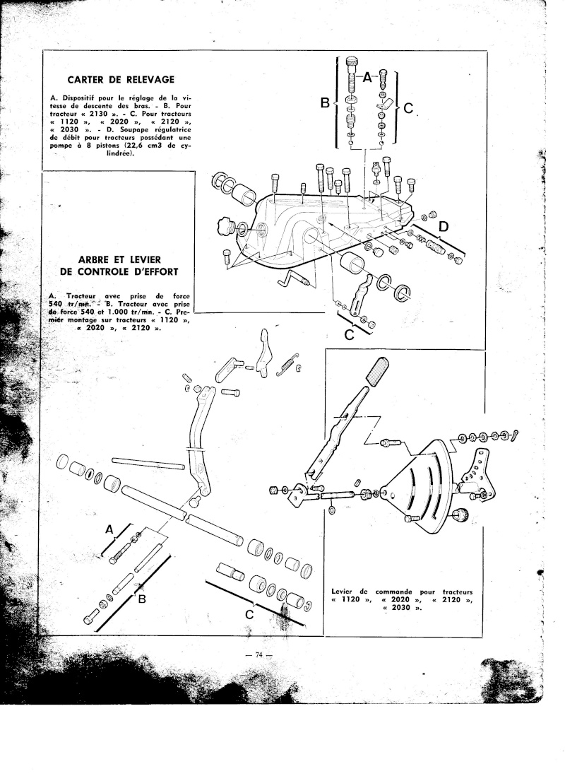 probleme relevage john deere 820 de 1973 Carter10