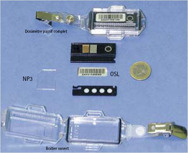 dosimetre opérationnel vs passif Osl10