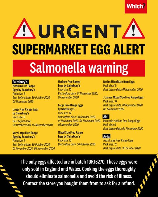 Warning: Salmonella.. Eggs10
