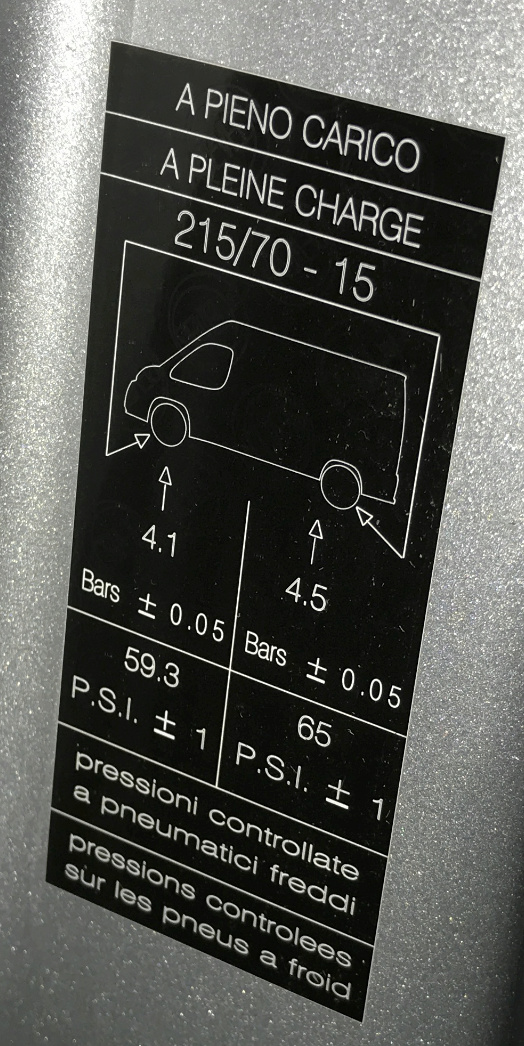 Tyre pressures 2019-010