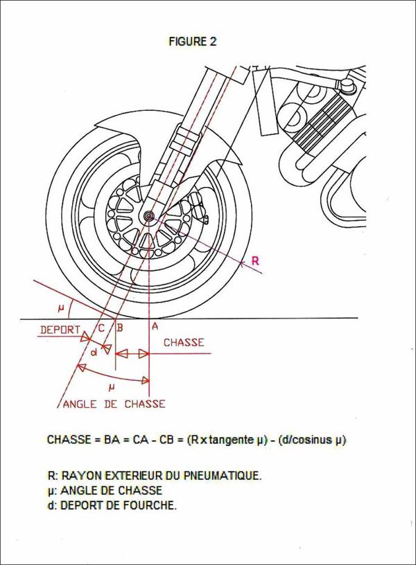 Monocylindre Honda piste 85 Tzolzo10