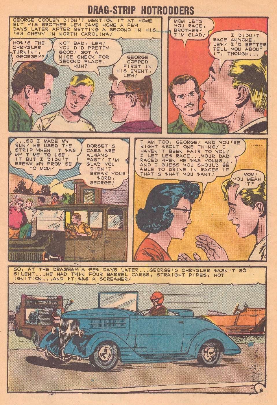 Drag-Strip Hotrodders - 60s Us Comics - January 1965 - Page 2 13192010