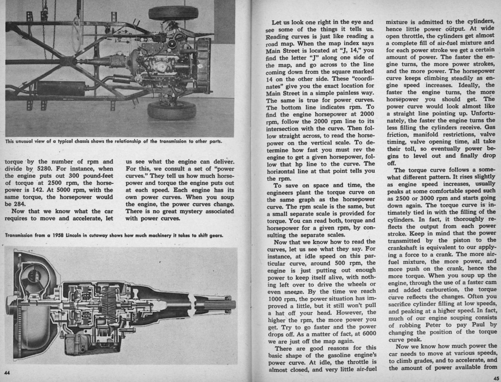 Custom Rodder magazine - May 1959  33228010