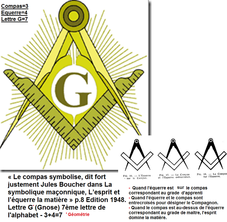 La franc-maçonnerie, la Gnose et le gnosticisme.  - Page 6 Ac526515