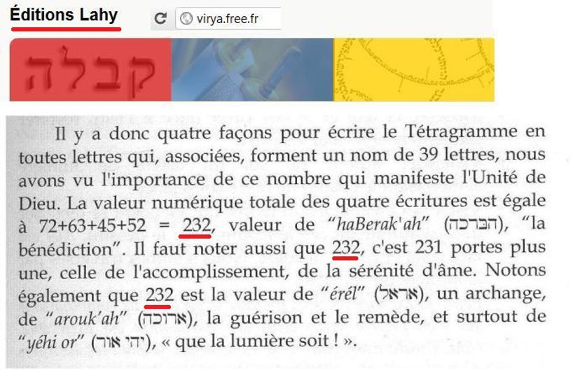«Matrix et la physique quantique nous aident à comprendre qui est vraiment Jésus» - Le Figaro, Jean Staune  Ac526523